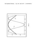 AUTOMATED CONTROL FOR DETECTION OF FLOW LIMITATION diagram and image