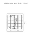 AUTOMATED CONTROL FOR DETECTION OF FLOW LIMITATION diagram and image