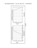 AUTOMATED CONTROL FOR DETECTION OF FLOW LIMITATION diagram and image