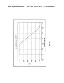 AUTOMATED CONTROL FOR DETECTION OF FLOW LIMITATION diagram and image