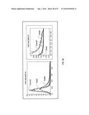 AUTOMATED CONTROL FOR DETECTION OF FLOW LIMITATION diagram and image