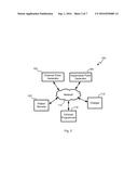 IMPLANT RECHARGER HANDSHAKING SYSTEM AND METHOD diagram and image