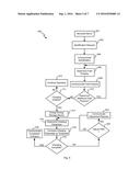 IMPLANT RECHARGER HANDSHAKING SYSTEM AND METHOD diagram and image