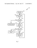 IMPLANT RECHARGER HANDSHAKING SYSTEM AND METHOD diagram and image