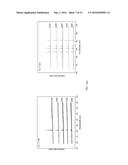 METHOD FOR PRODUCING MICRO PLASMA WITH BIOCOMPATIBILITY diagram and image