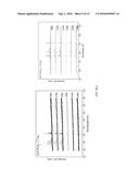 METHOD FOR PRODUCING MICRO PLASMA WITH BIOCOMPATIBILITY diagram and image