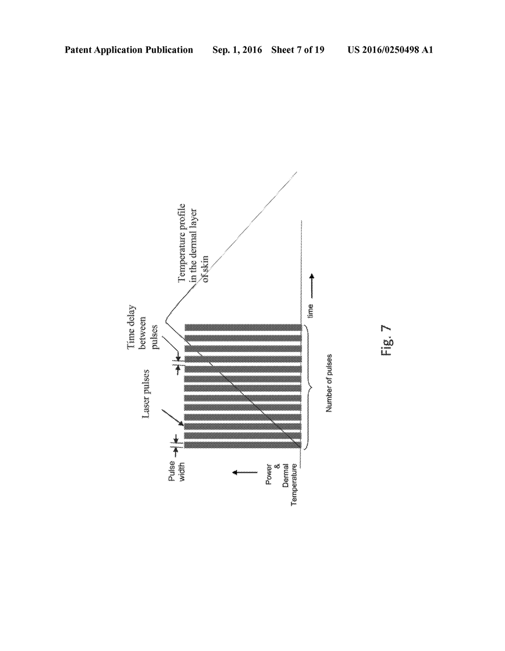 Variable Intensity Laser Treatments of the Skin - diagram, schematic, and image 08