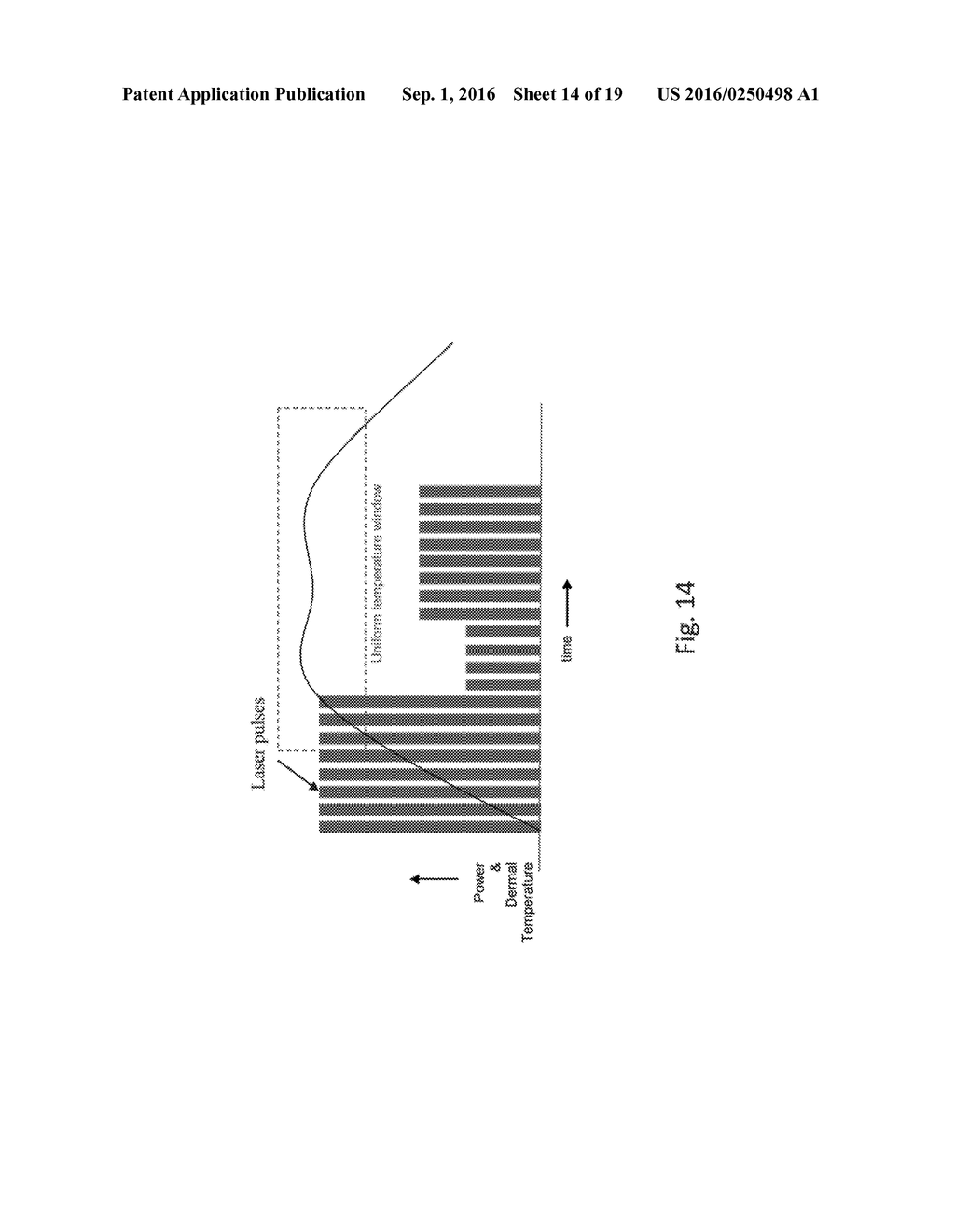 Variable Intensity Laser Treatments of the Skin - diagram, schematic, and image 15