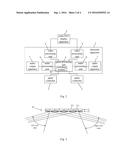 Electronic Apparatus, Electronic System and Control Method diagram and image