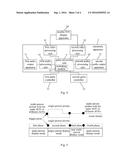 Electronic Apparatus, Electronic System and Control Method diagram and image