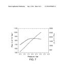 POLYSTYRENE-B-POLYETHYLENE OXIDE BLOCK COPOLYMER MEMBRANES, METHODS OF     MAKING, AND METHODS OF USE diagram and image