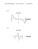 MIXING DEVICE, MIXING TUBE, DRUG SOLUTION INJECTING SYSTEM, AND DRUG     SOLUTION MIXING METHOD diagram and image