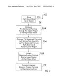 VERTICAL SHAFT HIGH-SHEAR MIXER FOR DE-AGGLOMERATION, AND ASSOCIATED     METHODS AND SYSTEMS diagram and image