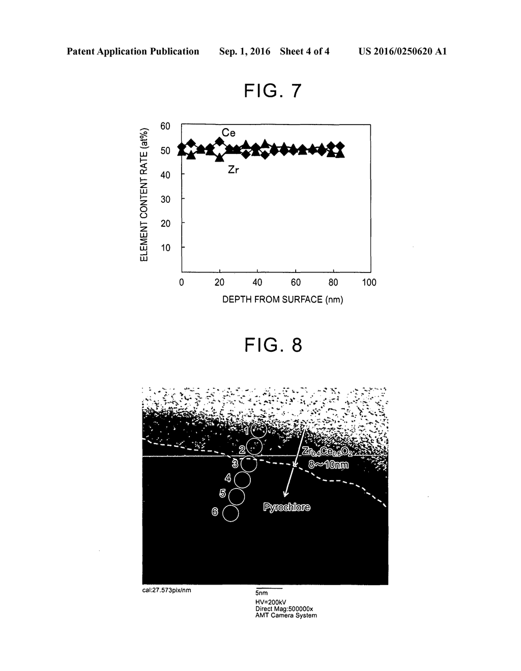 CERIA-ZIRCONIA COMPOSITE OXIDE, METHOD FOR PRODUCING THE SAME, AND     CATALYST FOR PURIFYING EXHAUST GAS USING THE CERIA-ZIRCONIA COMPOSITE     OXIDE - diagram, schematic, and image 05