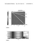 VIRTUAL DETERMINISTIC LATERAL DISPLACEMENT FOR PARTICLE SEPARATION USING     SURFACE ACOUSTIC WAVES diagram and image