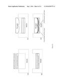 PEROXIDE CROSS-LINKING AND HIGH TEMPERATURE MELTING diagram and image