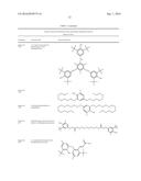 PEROXIDE CROSS-LINKING AND HIGH TEMPERATURE MELTING diagram and image