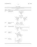 PEROXIDE CROSS-LINKING AND HIGH TEMPERATURE MELTING diagram and image