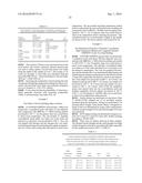 PEROXIDE CROSS-LINKING AND HIGH TEMPERATURE MELTING diagram and image