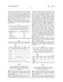 PEROXIDE CROSS-LINKING AND HIGH TEMPERATURE MELTING diagram and image