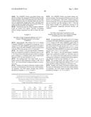 PEROXIDE CROSS-LINKING AND HIGH TEMPERATURE MELTING diagram and image