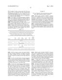 PEROXIDE CROSS-LINKING AND HIGH TEMPERATURE MELTING diagram and image