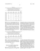 PEROXIDE CROSS-LINKING AND HIGH TEMPERATURE MELTING diagram and image