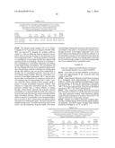 PEROXIDE CROSS-LINKING AND HIGH TEMPERATURE MELTING diagram and image