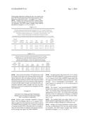 PEROXIDE CROSS-LINKING AND HIGH TEMPERATURE MELTING diagram and image