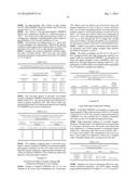 PEROXIDE CROSS-LINKING AND HIGH TEMPERATURE MELTING diagram and image