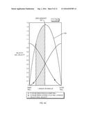 GAS IMPERMEABILITY FOR INJECTION MOLDED CONTAINERS diagram and image