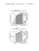 METHOD FOR THE PROCESS MANAGEMENT OF A MOLD-FILLING PROCESS OF AN     INJECTION MOLDING MACHINE diagram and image