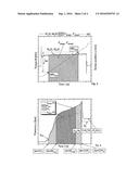 METHOD FOR THE PROCESS MANAGEMENT OF A MOLD-FILLING PROCESS OF AN     INJECTION MOLDING MACHINE diagram and image