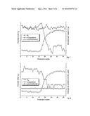 METHOD FOR THE PROCESS MANAGEMENT OF A MOLD-FILLING PROCESS OF AN     INJECTION MOLDING MACHINE diagram and image