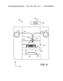 Surface Angle Model Evaluation Process for Additive Manufacturing diagram and image