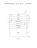 Fire-resistant, Gas Permeable Decorative Laminate diagram and image