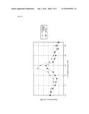 DEFLECTOR FOR SUNROOF APPARATUS diagram and image