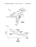 METHODS AND SYSTEMS TO DETERMINE AND COMMUNICATE DRIVER PERFORMANCE diagram and image