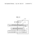 Small Flying Object diagram and image