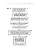 Method of Making and Processing Cheese in Dome Containers diagram and image