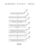 COVER REMOVAL SYSTEM FOR USE IN CONTROLLED ENVIRONMENT ENCLOSURES diagram and image