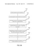 COVER REMOVAL SYSTEM FOR USE IN CONTROLLED ENVIRONMENT ENCLOSURES diagram and image