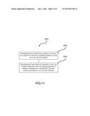 COVER REMOVAL SYSTEM FOR USE IN CONTROLLED ENVIRONMENT ENCLOSURES diagram and image