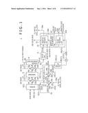 HYDROGEN PRODUCTION APPARATUS AND HYDROGEN PRODUCTION METHOD diagram and image