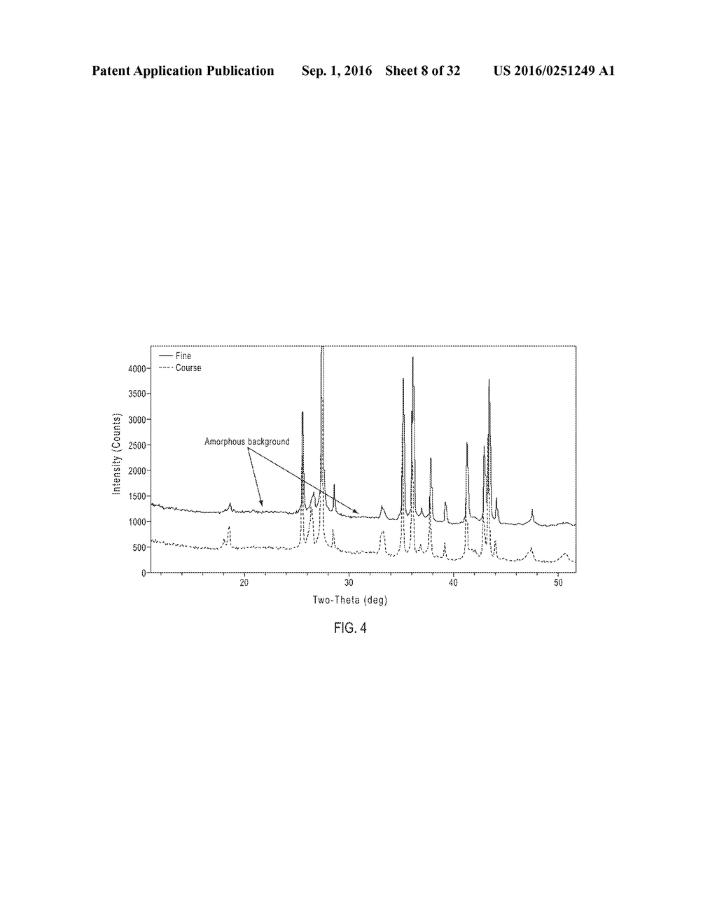 CERAMIC COMPOSITE BEADS AND METHODS FOR MAKING SAME - diagram, schematic, and image 09