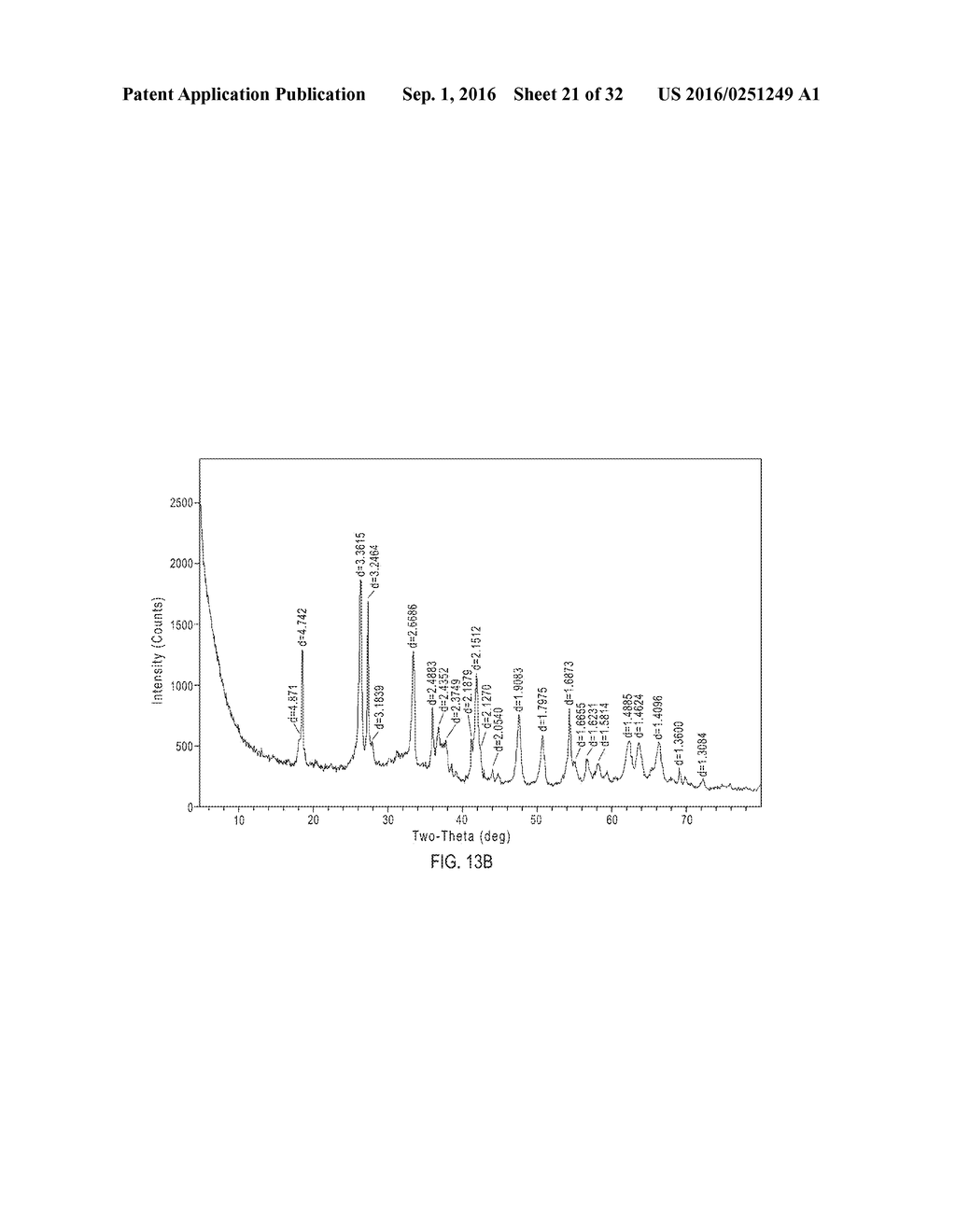 CERAMIC COMPOSITE BEADS AND METHODS FOR MAKING SAME - diagram, schematic, and image 22