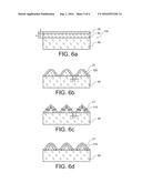 METHOD FOR OBTAINING A WAVY LAYER LOCALLY SUSPENDED ON A SUBSTRATE USING A     DEFORMATION BY FORMATION OF WRINKLES diagram and image