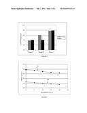 NANOPARTICLE ADDITIVES FOR SILICA SOOT COMPACTS AND METHODS FOR     STRENGTHENING SILICA SOOT COMPACTS diagram and image