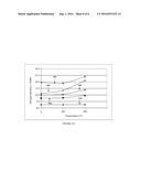 NANOPARTICLE ADDITIVES FOR SILICA SOOT COMPACTS AND METHODS FOR     STRENGTHENING SILICA SOOT COMPACTS diagram and image