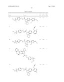 COMPOUNDS AS MODULATORS OF RORC diagram and image